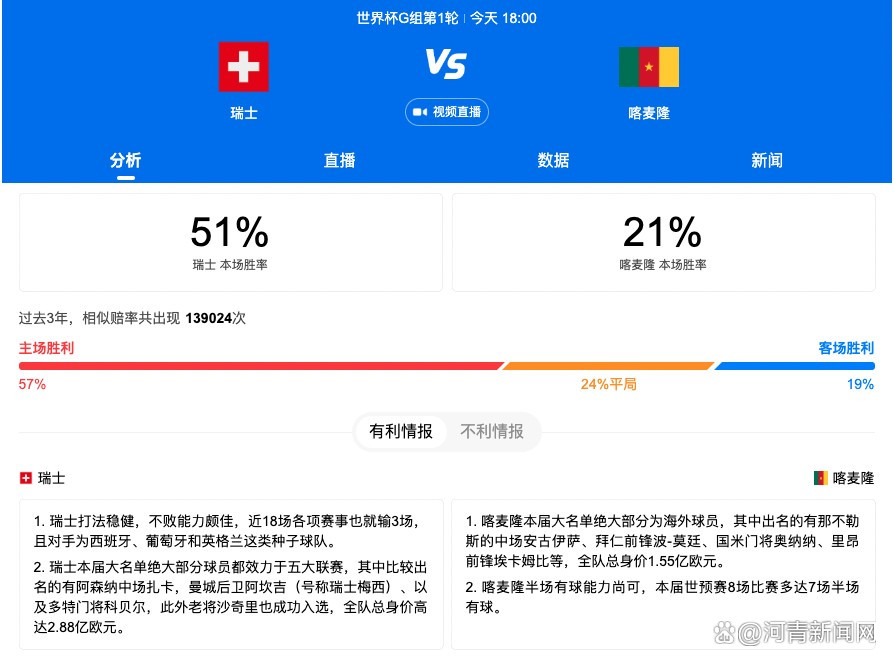 ;柏林时间2月14日，第69届柏林国际电影节主竞赛单元影片《地久天长》举行了首映